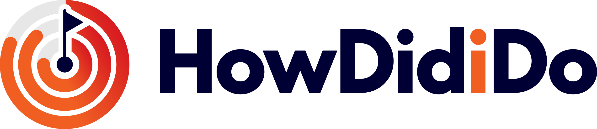 HowDidiDo Help Centre home page